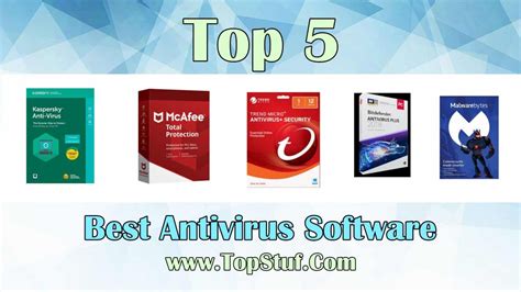 The Best Antivirus Software for 2024 